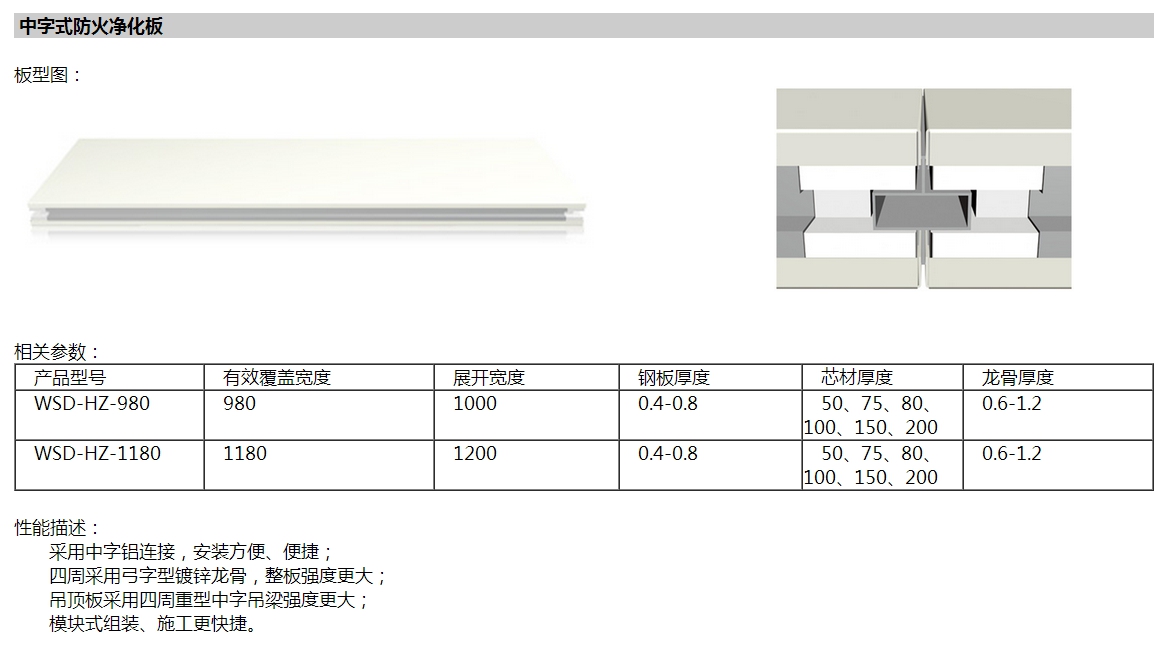 手工凈化板2